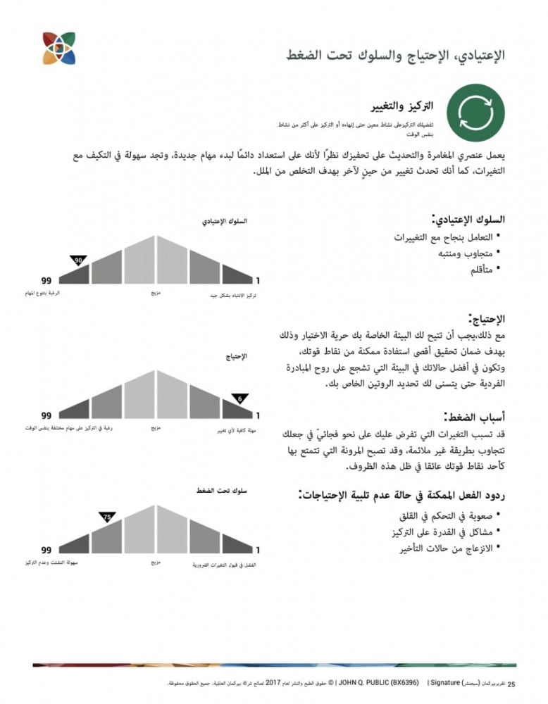 تقرير بيركمان سيجنشر الشامل