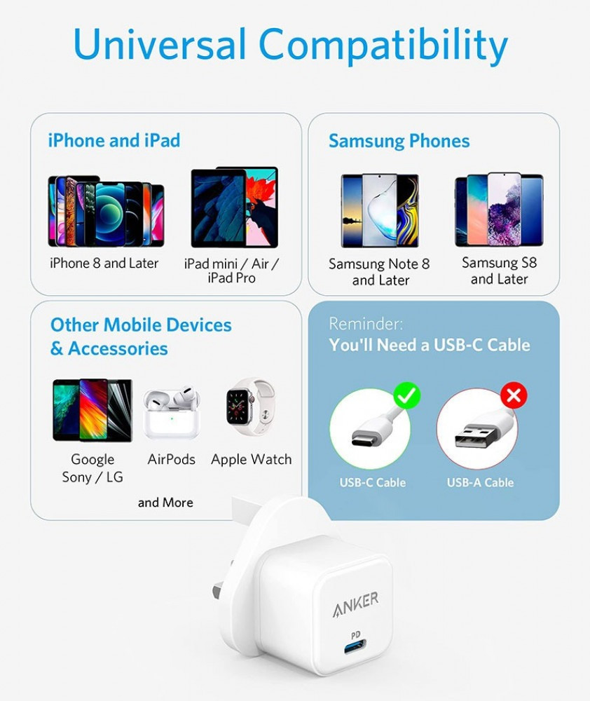 Wall charger with fast charging technology 20W