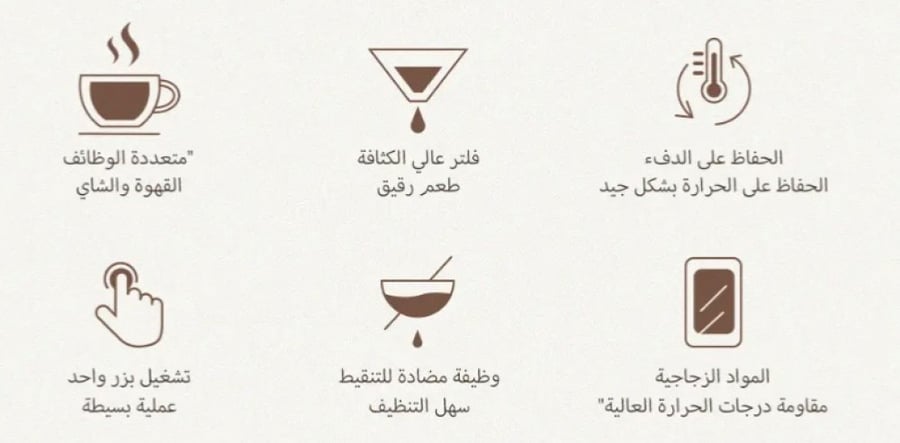 جهاز القهوة المقطرة