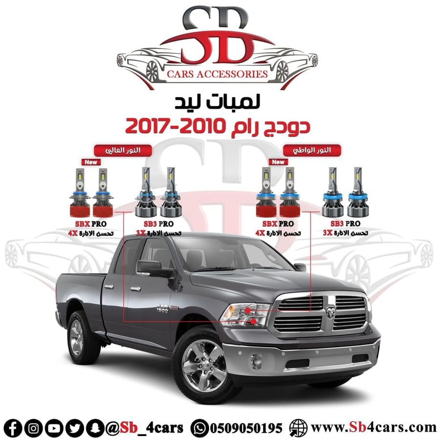 لمبات ليد رام 2010-2017