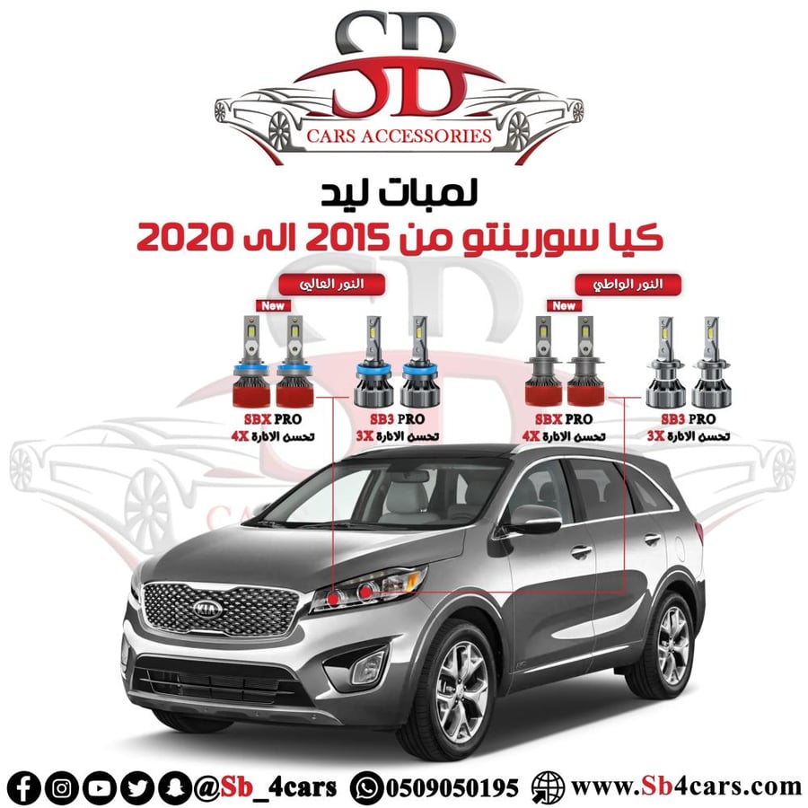 لمبات ليد سورينتو 2015-2020