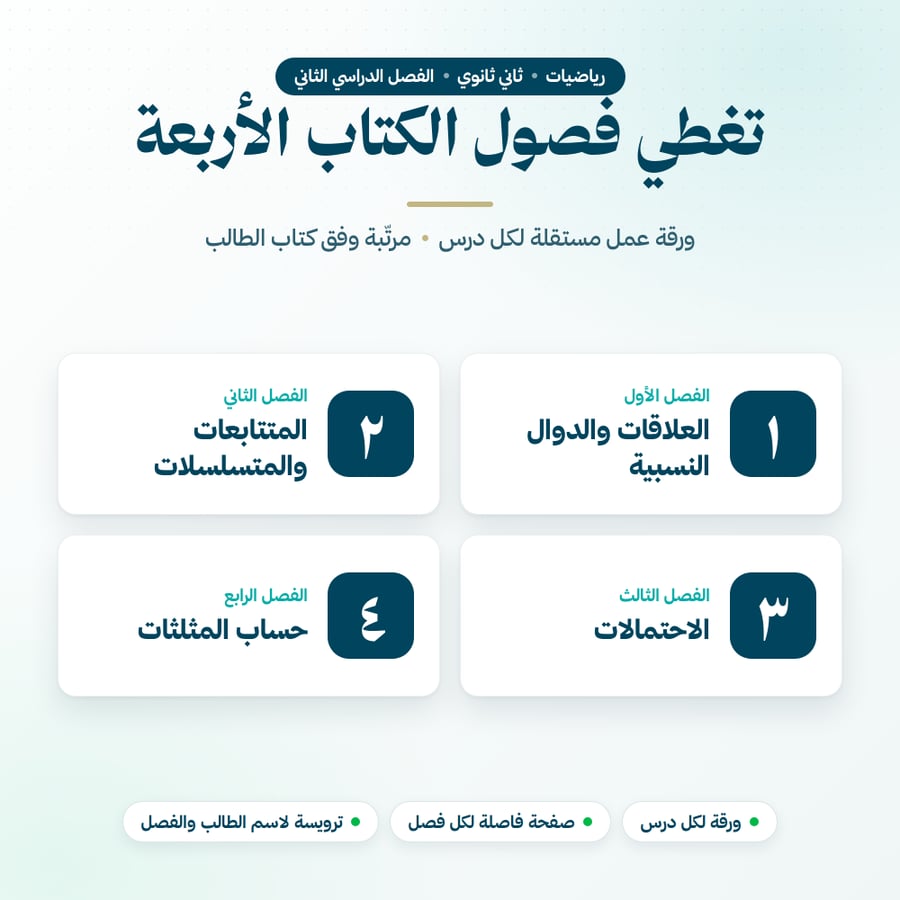 أوراق عمل رياضيات ثاني ثانوي الفصل الثاني