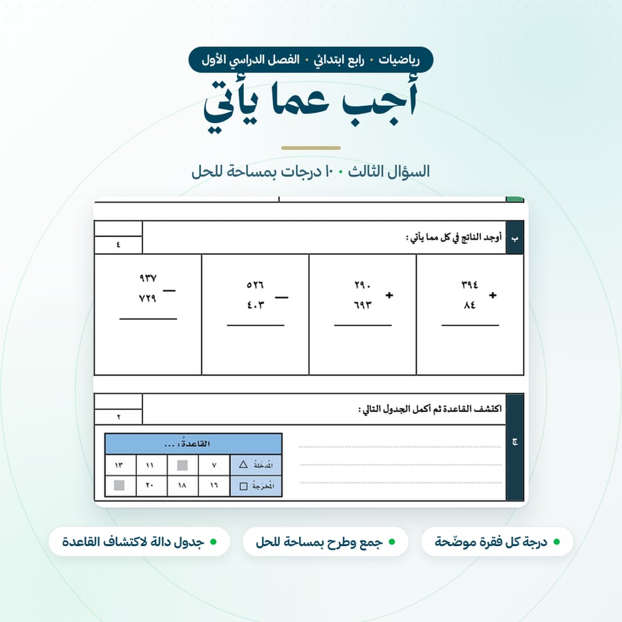 اختبار نهائي رابع ابتدائي الفصل الاول