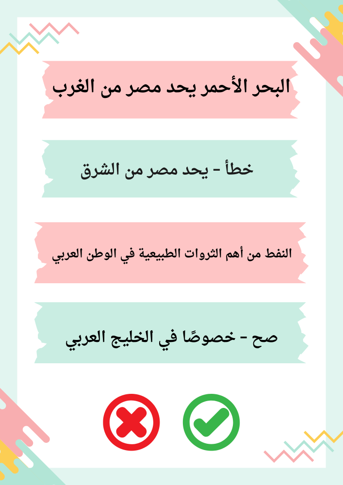 حقيبة احتياط للدراسات الاجتماعيه