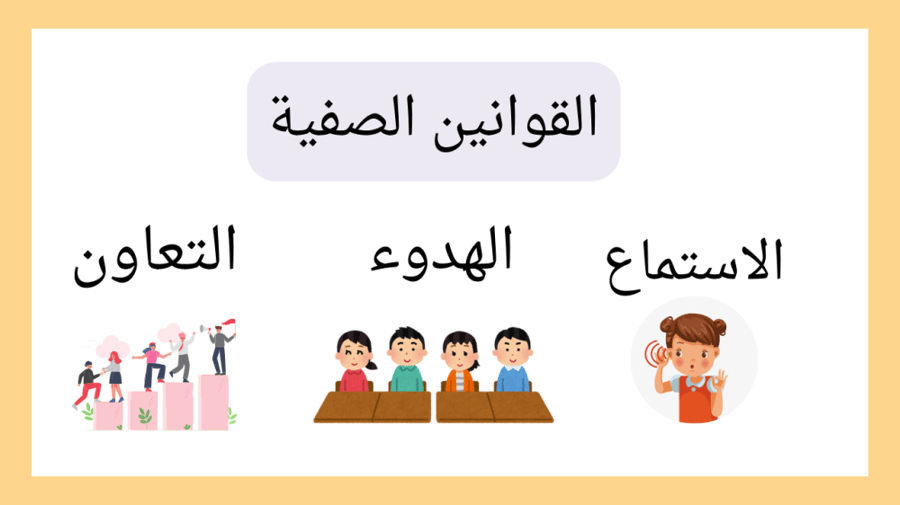 المقارنة بين الاعداد ضمن البلايين
