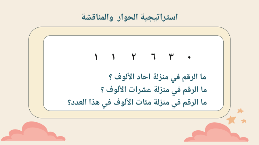 الاعداد ضمن مئات  الالوف رابع