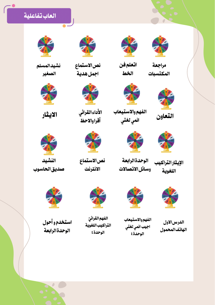 انتاج معرفي ثالث لغتي الفصل الدراسي الثاني