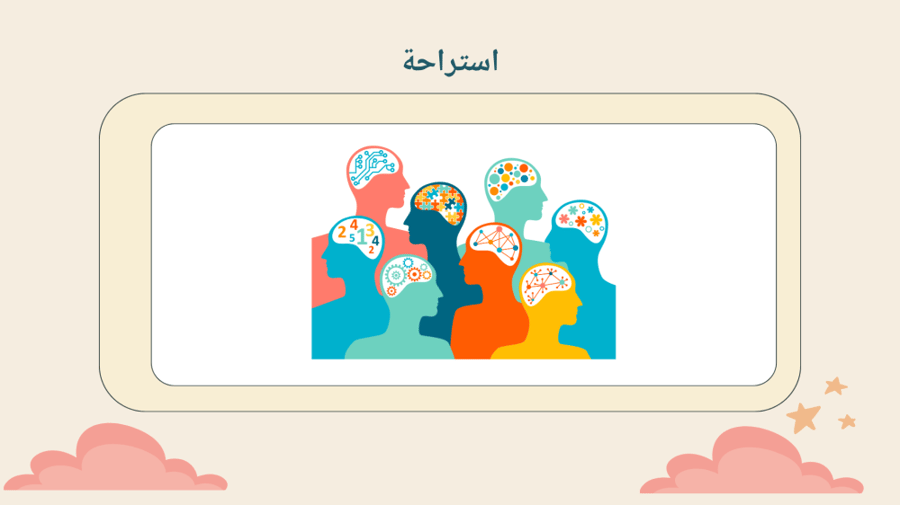 الاعداد ضمن مئات  الالوف رابع