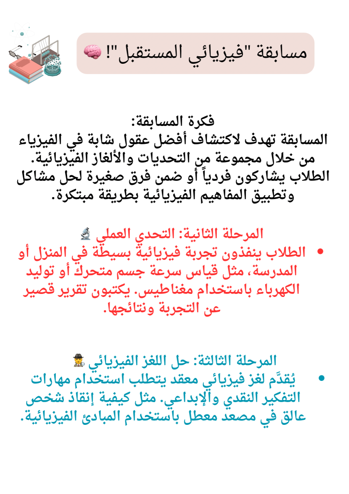 مبادرة علماء الفيزياء (ثانوي)