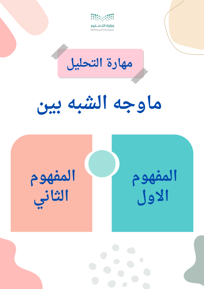 ملف افكر بذكاء دليلك لمهارات التفكير العليا في الحصة الدراسية