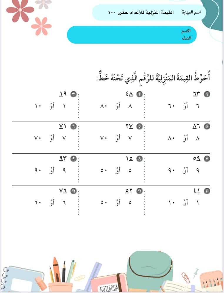 خطة علاجية للصف ثاني ابتدائي مادة الرياضيات الفصل الدراسي الاول