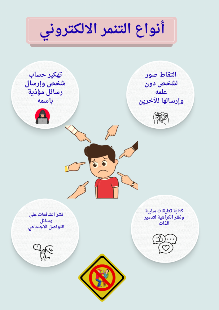 مبادرة  كلنا أصدقاء لا للتنمر