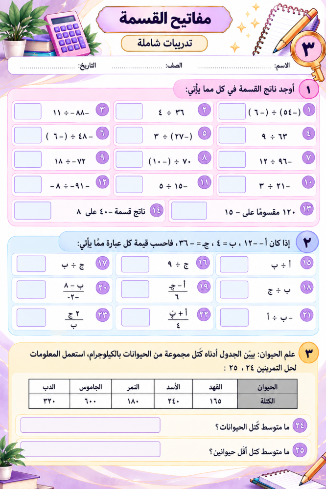مفاتيح القسمه للمرحلة المتوسطة