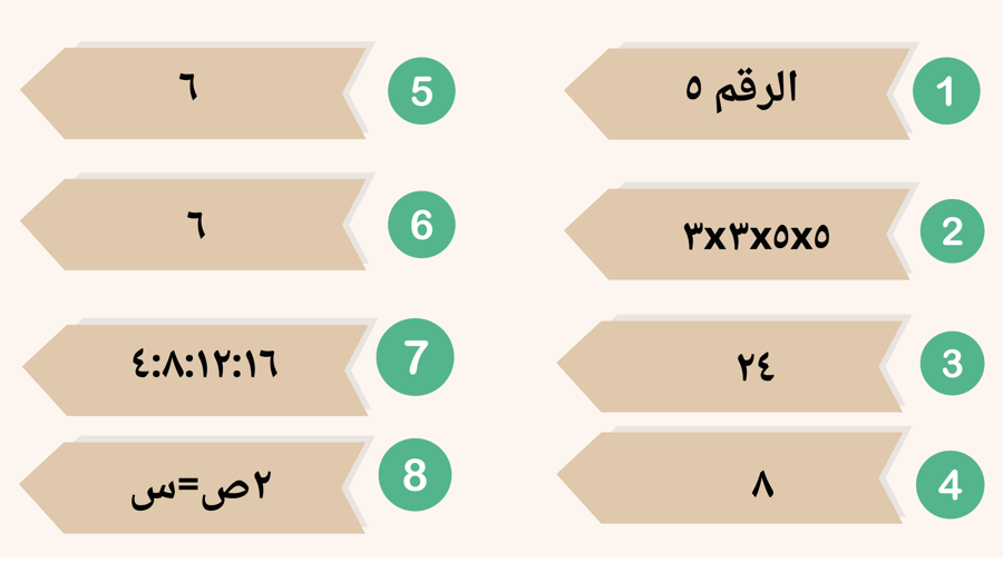 لعبه كوفي الرياضيات للصف سادس ابتدائي  مهارة نافس