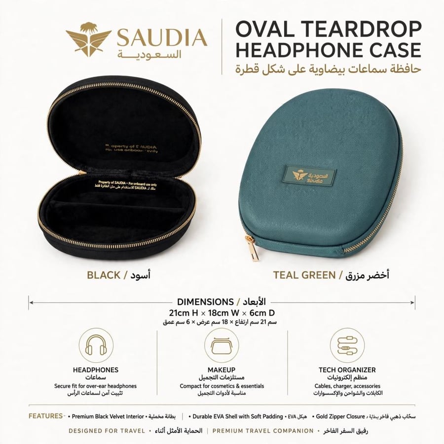 خيارات الألوان الأسود والفيروزي واستخدامات الحافظة  Black and teal col