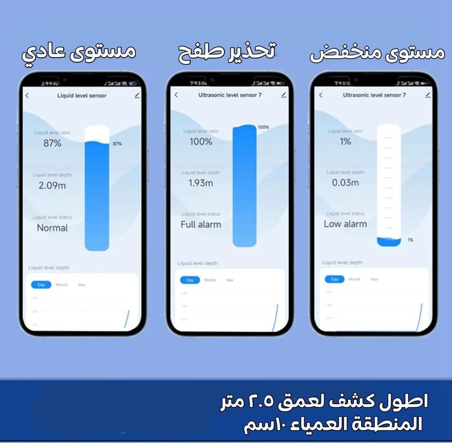 شاشات ضبط المشاهد وإعدادات البيانات وتنبيهات التطبيق Tuya app scene cr