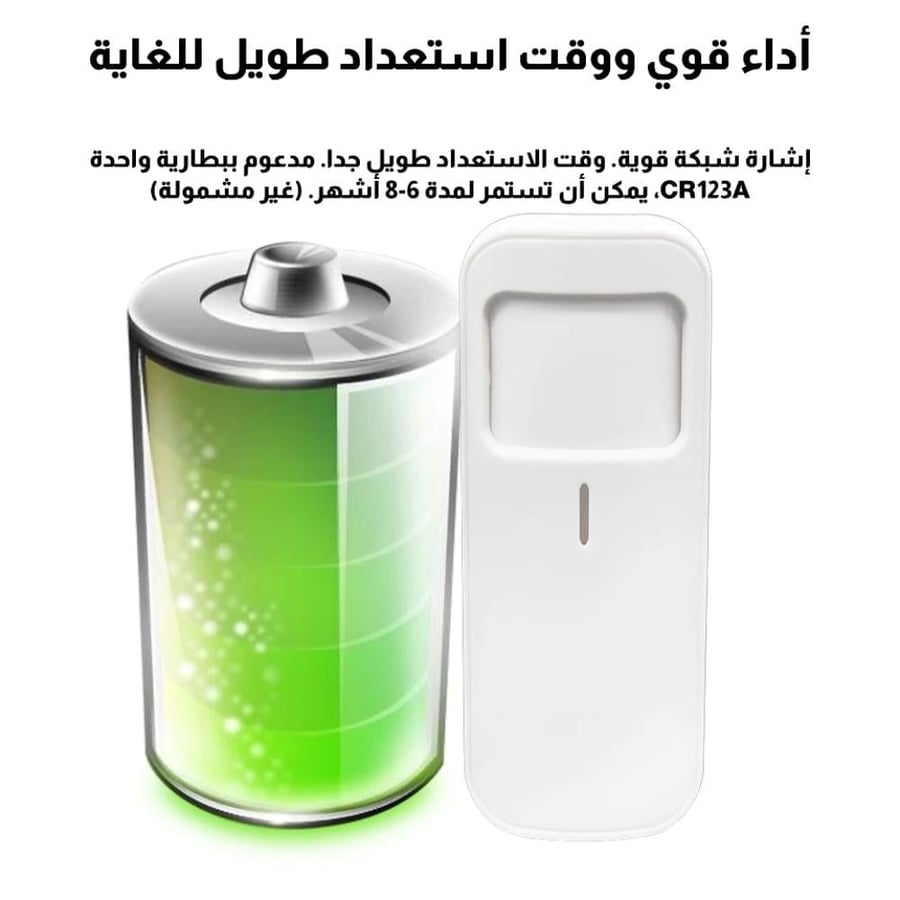 كاشف ومستشعر حركة ذكي بالأشعة تحت الحمراء السلبية (PIR) مثالي لنظام إنذار المنزل الذكي، يعمل ببرتوكول Wi-Fi / TUya وتطبيق Smart Life