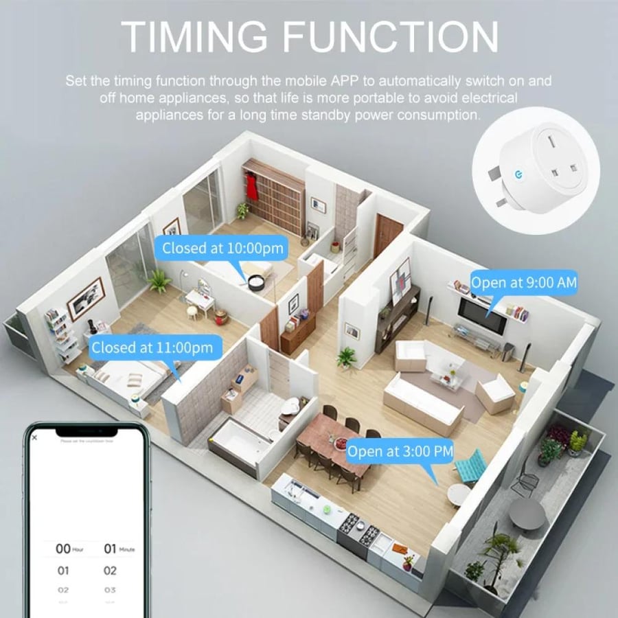 Controlling appliances with the smart plug via the Tuya app