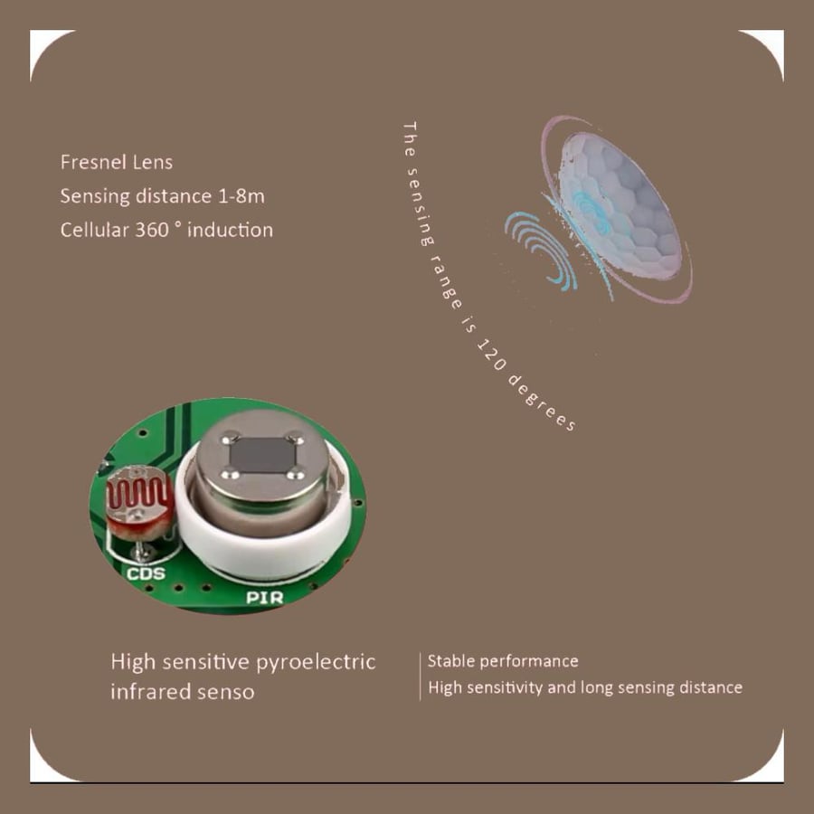 عدسة فرينل الدائرية وحساس الأشعة تحت الحمراء الداخلي Fresnel dome lens