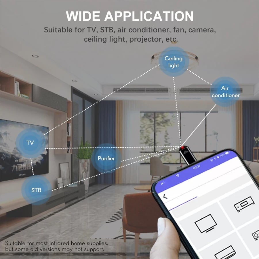 اكسسوار وصلة لتشغيل ريموت اجهزة منزلية يعمل على منفذ جوال ليتننيق IOS آيفون