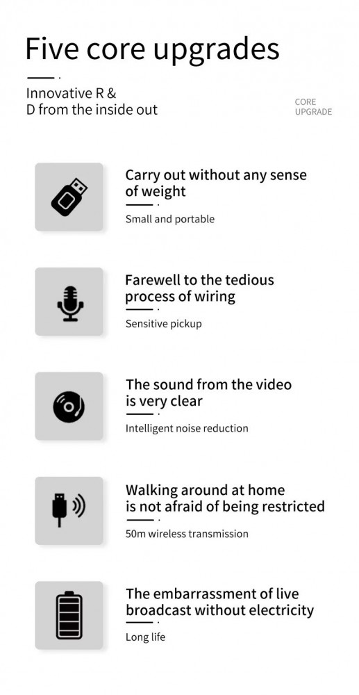 Portable Wireless Lavalier Microphone System 50m Range Interview Vlog Live Recording for iPhone Android ipad Camera mini Mic