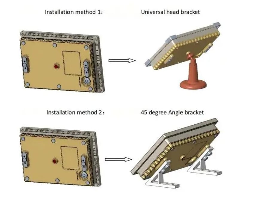 طرق تثبيت اللوح الشمسي بالحامل الكروي والقوس المائل  Solar panel insta