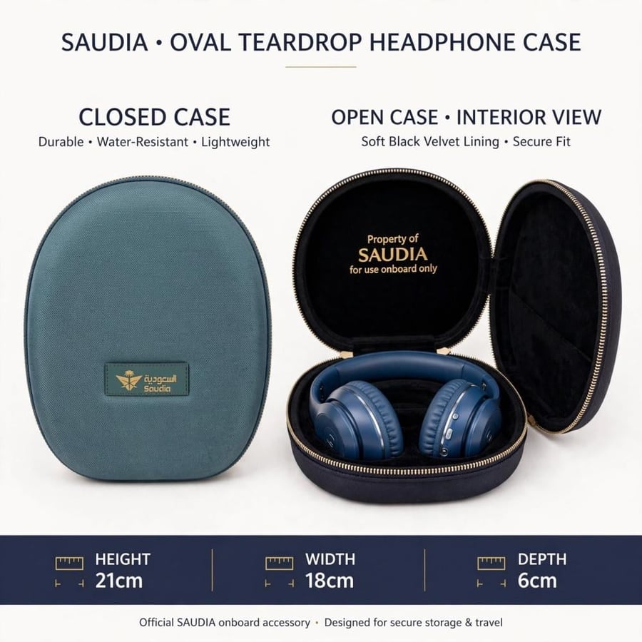 أبعاد الحافظة البيضاوية ولونها الفيروزي وبطانتها المخملية  Oval teardr
