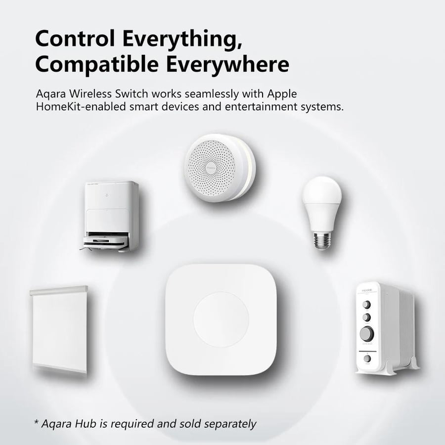 Aqara Wireless Mini Switch for smart home scene control - Abhir-online