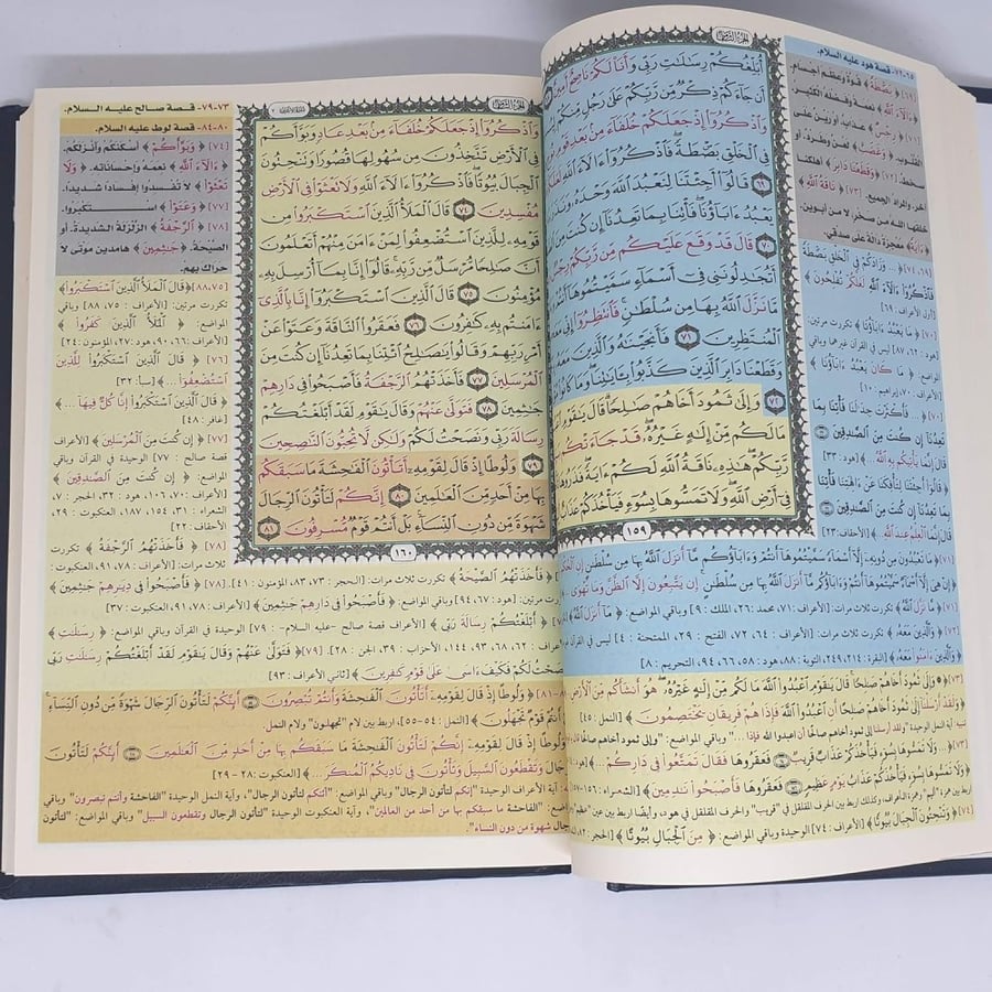 المعلم لتيسير حقظ القرآن