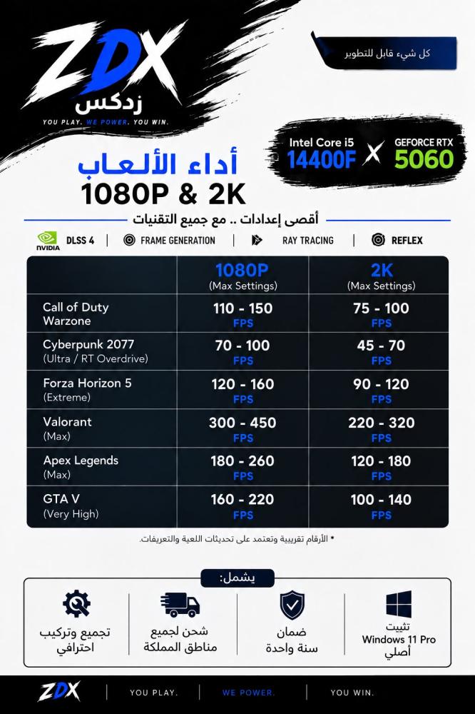 تجميعة زدكس Titan  الاحترافية بمعالج Ultra 5