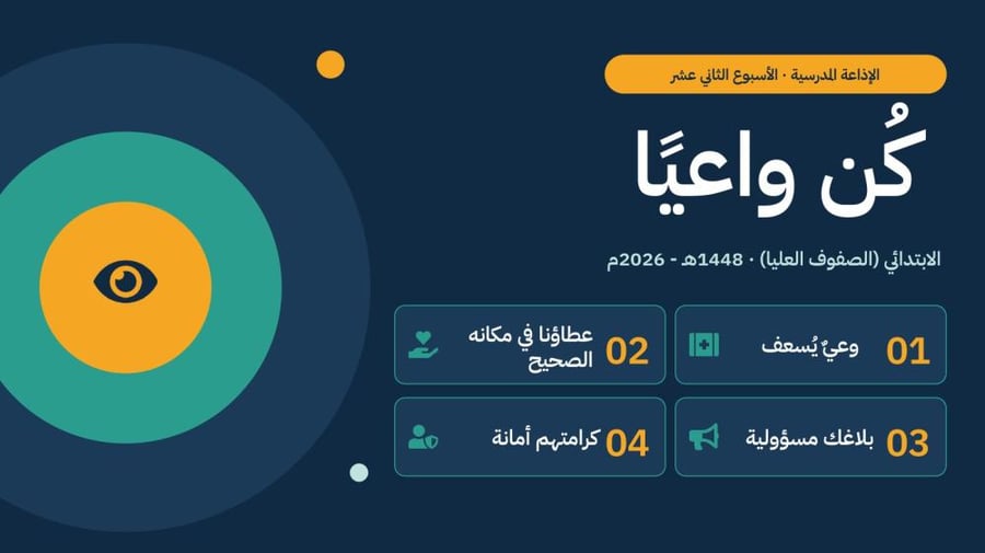 إذاعة الأسبوع الثاني عشر «كن واعيًا» – الصفوف العليا