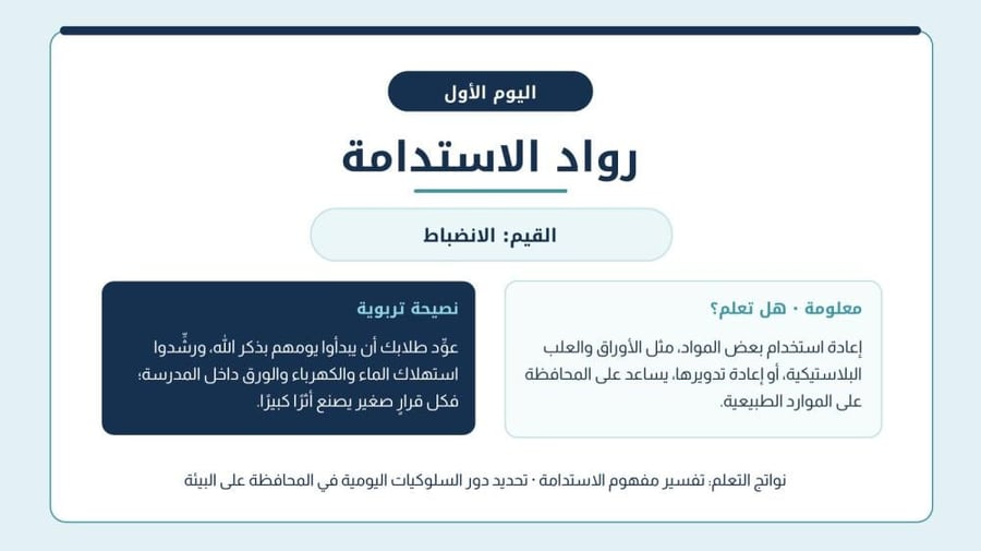إذاعة الأسبوع الثالث «سفراء الاستدامة والوعي البيئي» – الصفوف العليا
