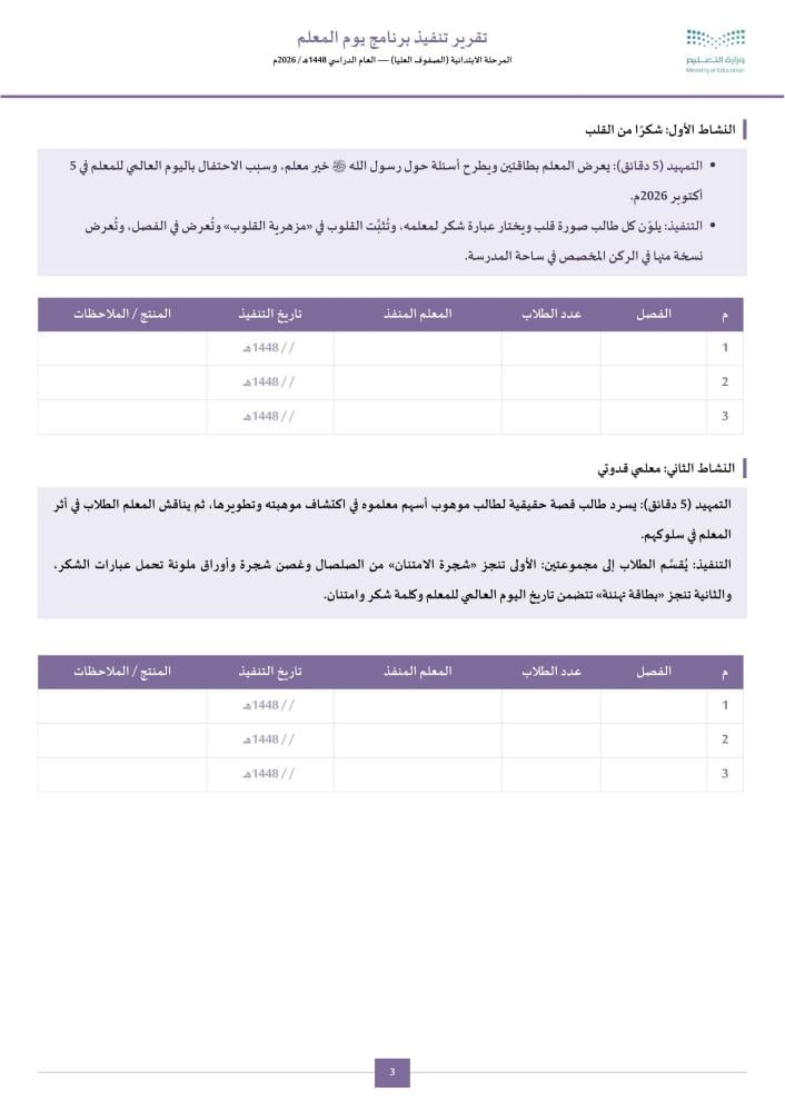 تقرير تنفيذ يوم المعلم الصفوف العليا 1448