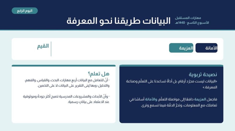 إذاعة الأسبوع التاسع «مهارات المستقبل» – الصفوف العليا