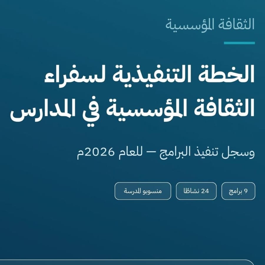 الخطة التنفيذية لسفراء الثقافة المؤسسية في المدارس