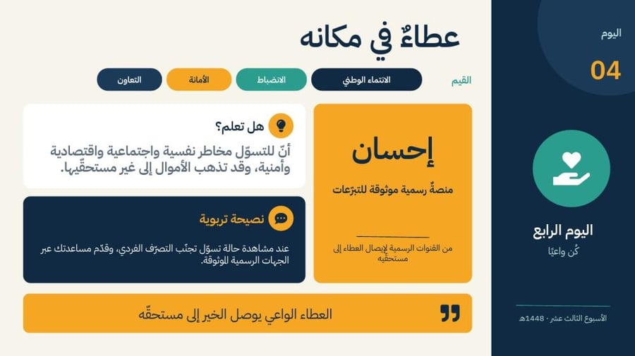 إذاعة الأسبوع الثالث عشر «كن واعيًا» – الصفوف العليا