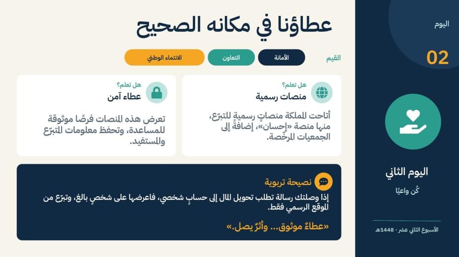 إذاعة الأسبوع الثاني عشر «كن واعيًا» – الصفوف العليا