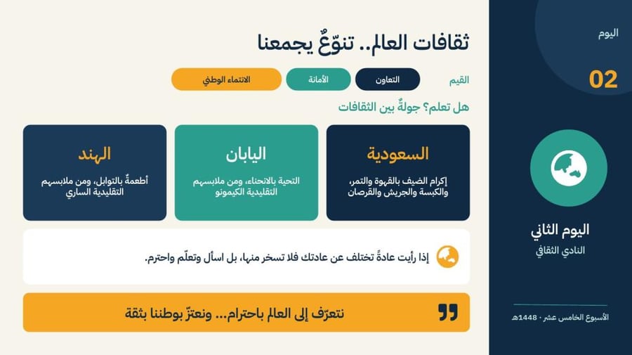 إذاعة الأسبوع الخامس عشر «النادي الثقافي» – الصفوف العليا