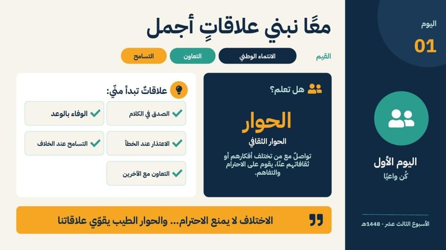 إذاعة الأسبوع الثالث عشر «كن واعيًا» – الصفوف العليا