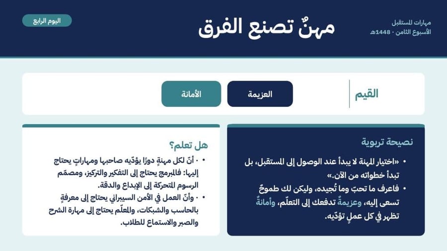إذاعة الأسبوع الثامن «مهارات المستقبل» – الصفوف العليا