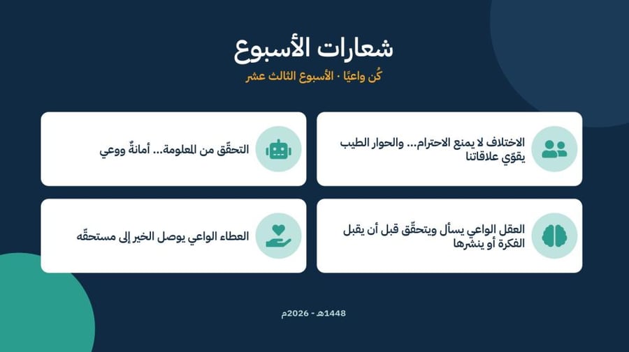 إذاعة الأسبوع الثالث عشر «كن واعيًا» – الصفوف العليا