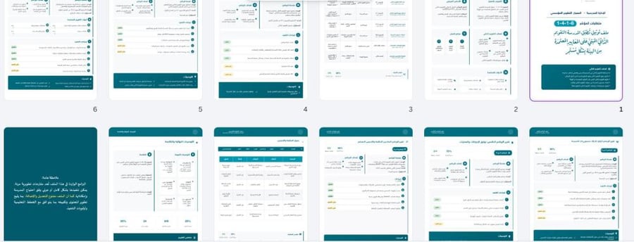 تطبق المدرسة التقويم الذاتيّّ المبنيّّ على المعايير المعتمدة من الهيئة بشكل مستمر.