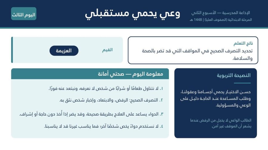 إذاعة الأسبوع الثاني «رحلة نجاح» – الصفوف العليا