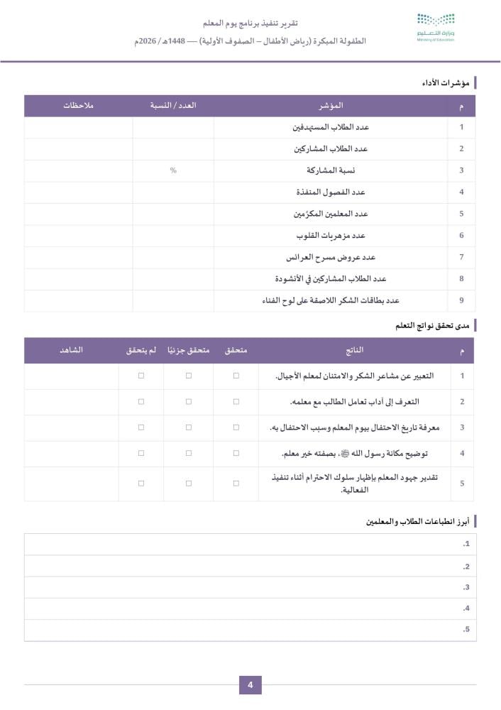 تقرير تنفيذ يوم المعلم الصفوف الأولية 1448