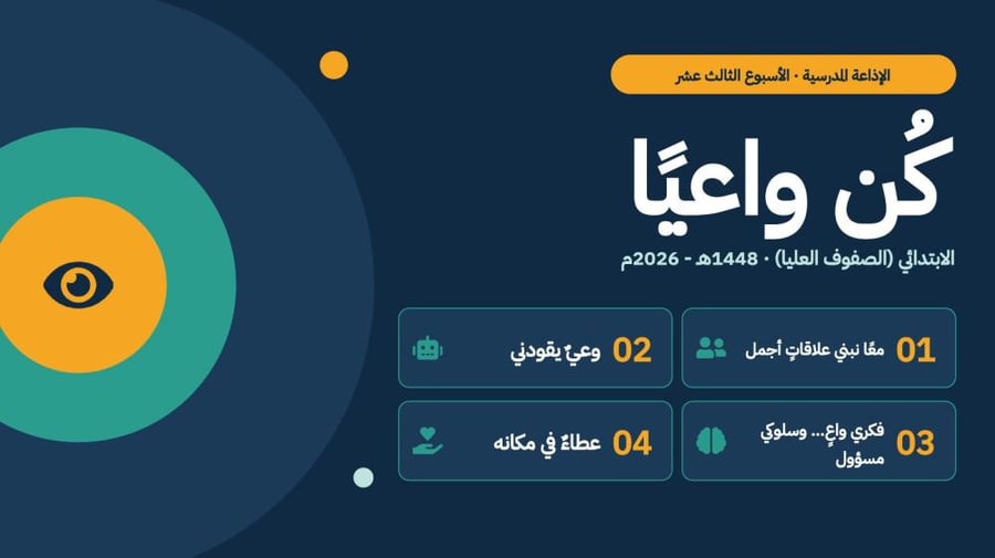 إذاعة الأسبوع الثالث عشر «كن واعيًا» – الصفوف العليا