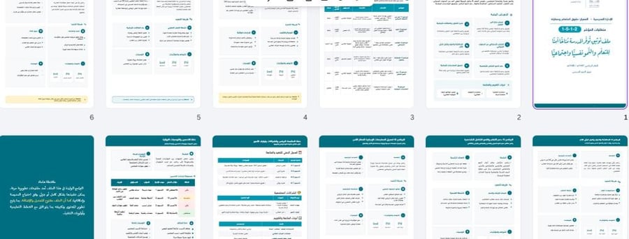 توفر المدرسة مناخًًا آمنًًا للتعلم والنمو نفسيًًّا واجتماعيًًّا.