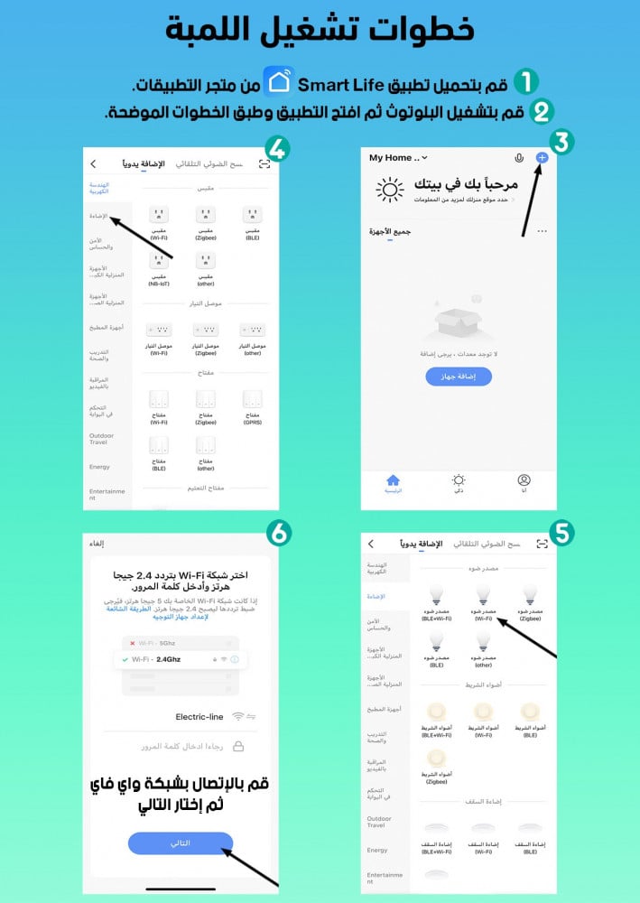 انارة سقف,انارة جدارية,لمبه ,سبوت لايت ,الاضاءة,led usb,كشاف ليد,لمبات