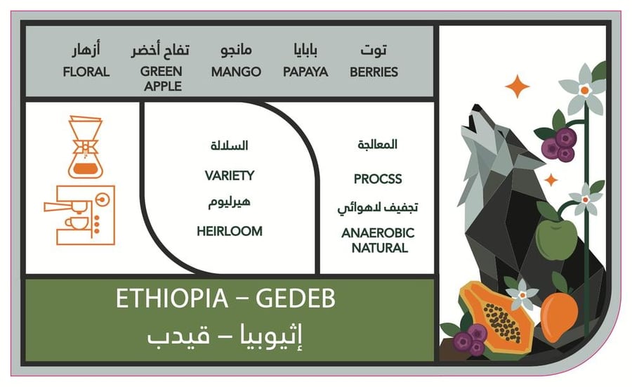 محمصة كافيين باتش - قيدب اثيوبيا 250 جرام