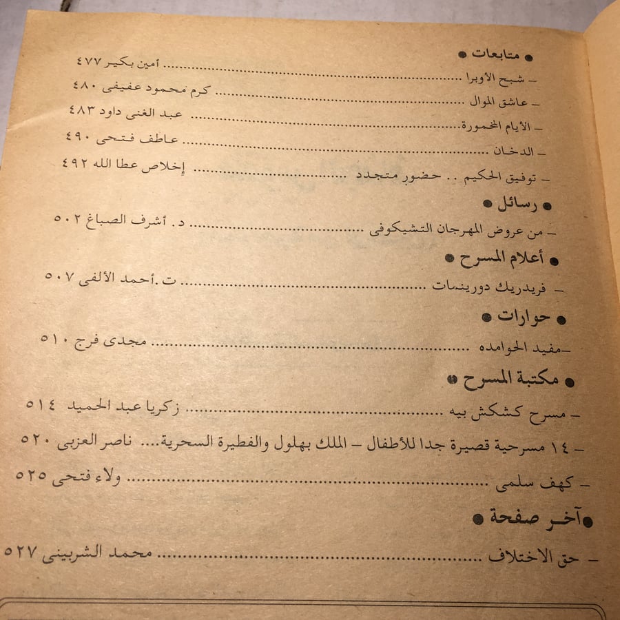 افاق المسرح_مجلة فصلية متخصصة