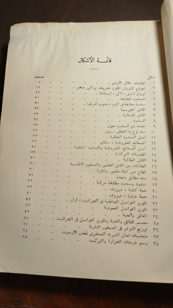 مبادئ علم الصخور-تيريل-ج.د.تيريل